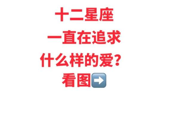 十二星座小鲜肉，揭秘最萌星象组合