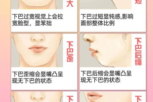 下巴决定命运：揭秘面相中的下巴秘密