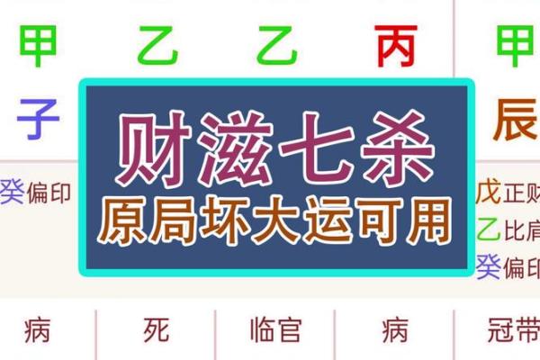 七杀多，如何在八字中寻找平衡？
