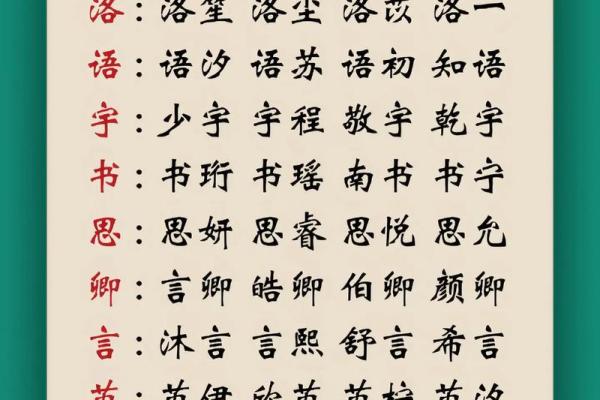 起名字锦：给孩子取个有意义的名字，传承千年文化