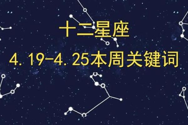 阴历七月星座揭秘：运势大解析，你的星座运势如何？