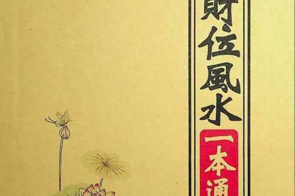 东北朝向办公桌：财运亨通的风水秘籍
