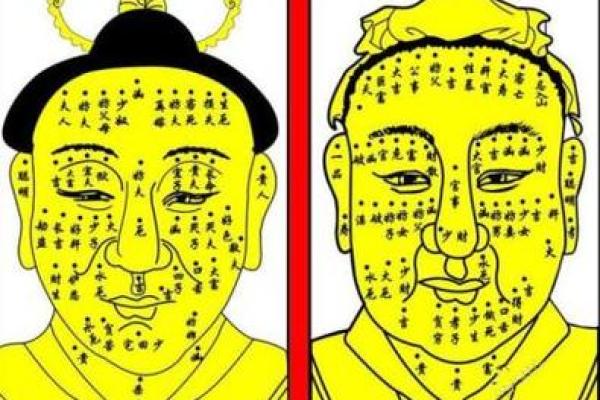 额骨痣相运势：看看你的痣相，运势如何？