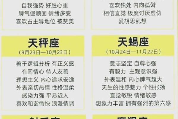 揭秘农历8月星座：你的专属运势大揭秘