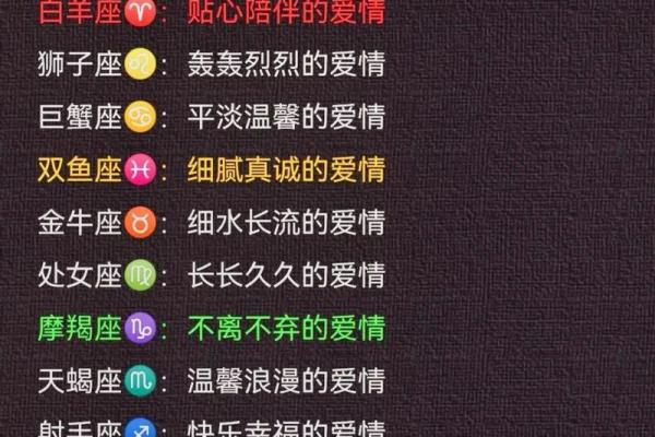 欢乐颂星座大揭秘：星座女神们的爱情、事业、友情风云录