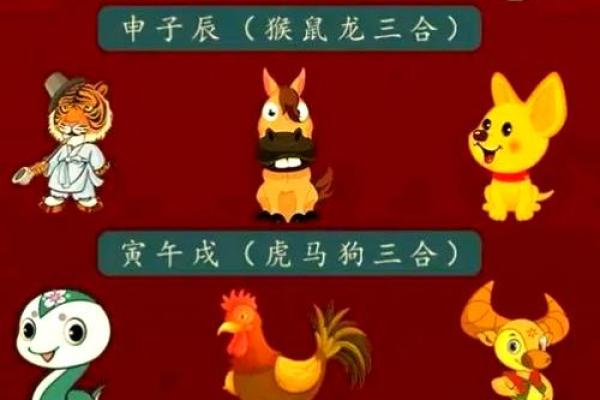 虎羊相配：揭秘最般配的生肖组合