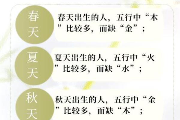 五行缺木宝宝起名宝典，轻松化解命运难题