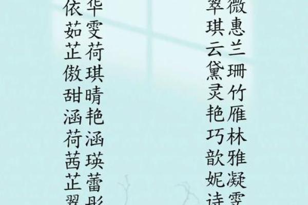 独特又有创意的公司命名技巧大揭秘