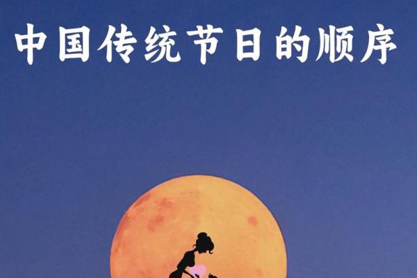 揭秘2019年最火民俗，这些传统节日习俗你知道多少？