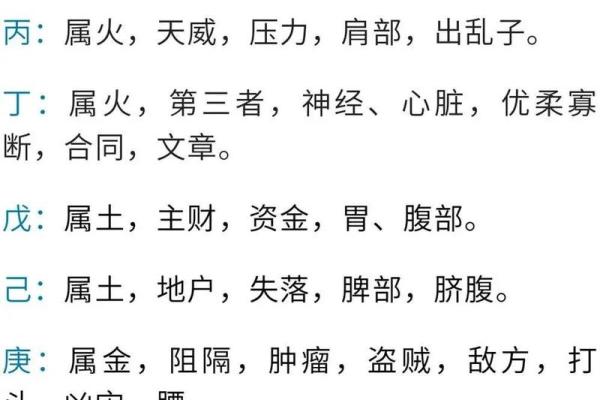 奇门遁甲十天干象意解析与应用技巧