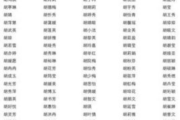姓徐男孩名字大全，帮你轻松选出最合适的名字