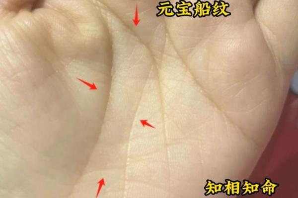 揭秘手相中的元宝纹：财运亨通，富贵临门的秘密