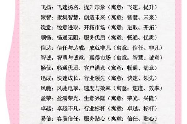 孕婴店起名必看：如何选择既有温馨又具吸引力的名字