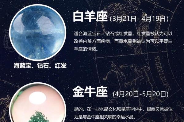 揭秘：十二星座中哪个是真正的水命，揭秘你的命理奥秘