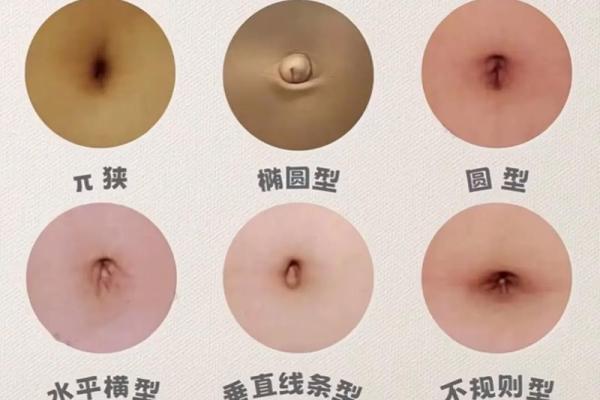 肚脐痣，你的神秘魅力解析