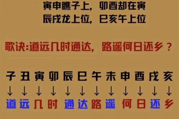 2018黄道节：探寻千年传承的民俗魅力
