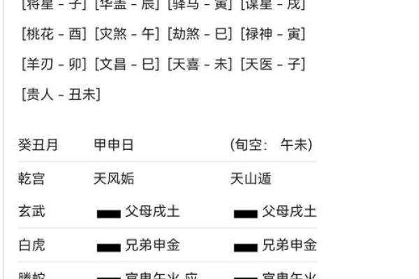 如何用名字提升运势，改变未来