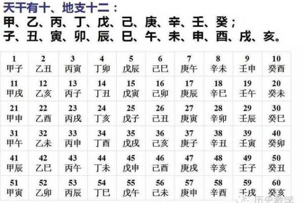 查日柱天干，解读你命中的好运与挑战