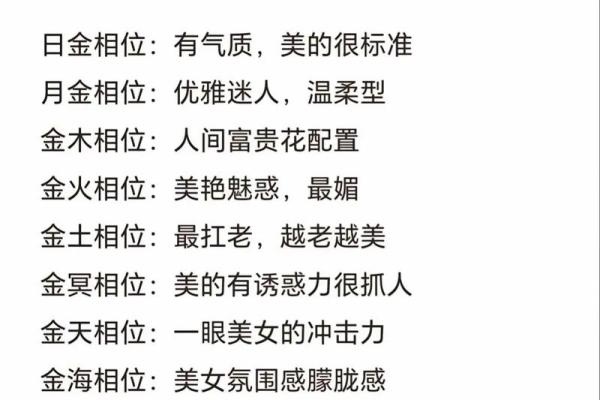16星座运势揭秘：你的专属星盘指引，运势大爆发