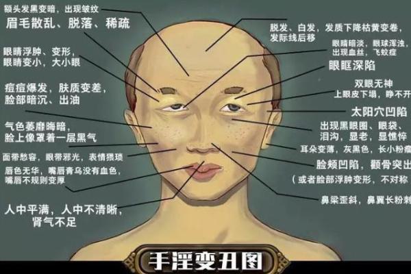 面相揭秘：脱发男人的运势密码，揭秘脱发背后的惊人真相