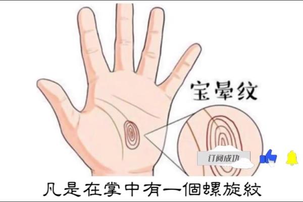 揭秘女人鸡爪纹手相：运势好还是衰败之兆？