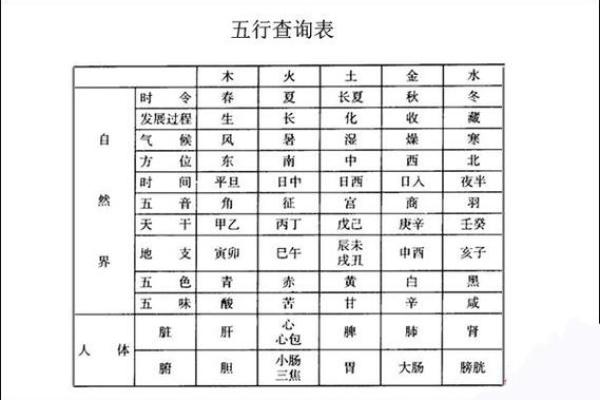 今日天干查询：精准预测你的一天运势