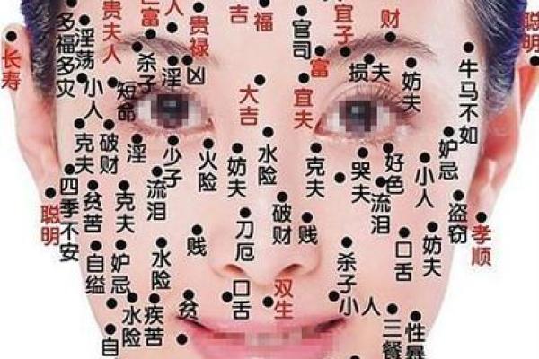 泪腺痣面相解析：揭秘你的命运密码