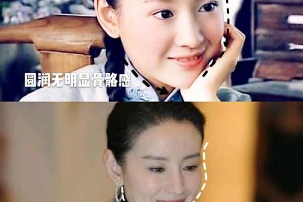 董洁面相惊悚：面相不善，命运多舛？揭秘娱乐圈面相定律