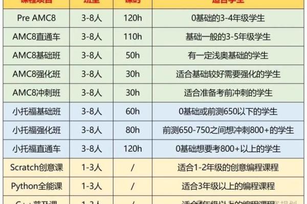 成功教育公司名称推荐，轻松吸引家长和学员