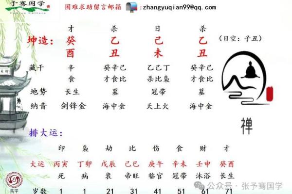 乙命的真正含义及其对命运的影响解析