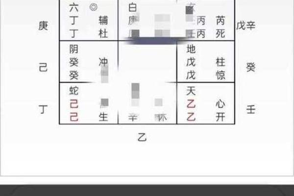 探索通天奇门排盘的奥秘：掌握命运的钥匙