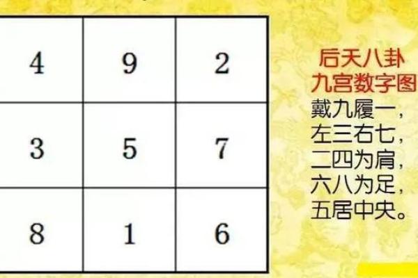探索通天奇门排盘的奥秘：掌握命运的钥匙