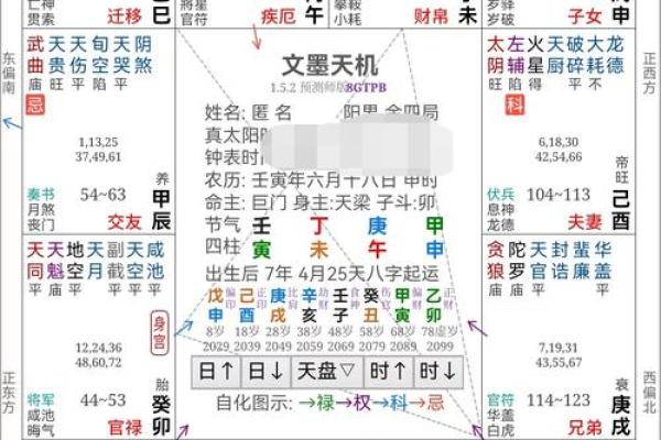 八字婚时辰相配宝典：助你喜结金玉良缘