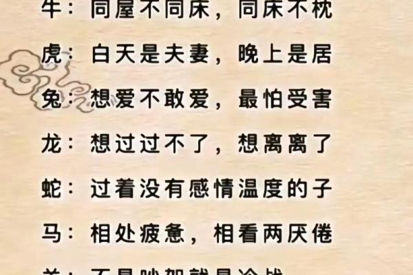 十二生肖大揭秘：猜猜你是哪一款？