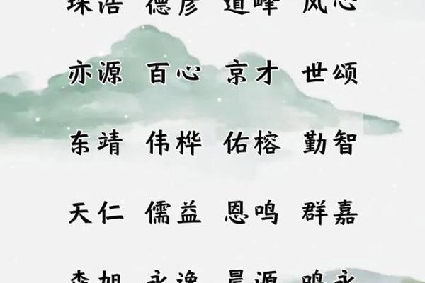 明最权威的起名公司排名