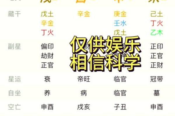 八字喜金的人生如何规划？最佳方向揭秘