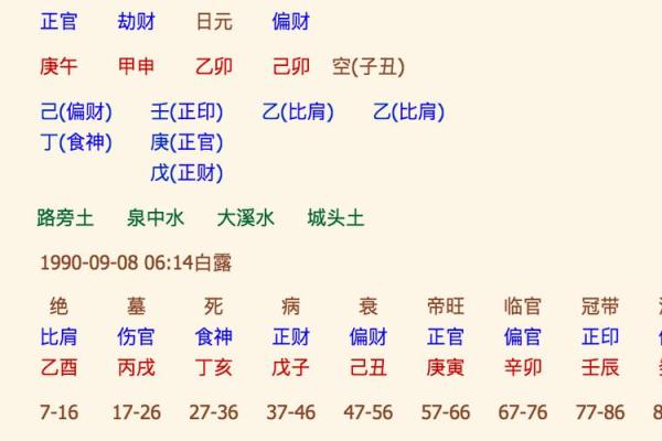 八字喜金的人生如何规划？最佳方向揭秘