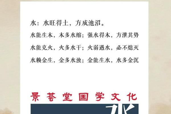 解析五行属水字大全，助力命理与风水