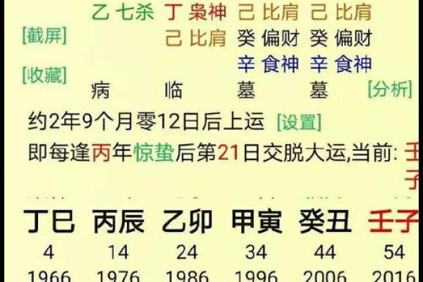 如何利用八字填房命理实现财运与事业的双重突破
