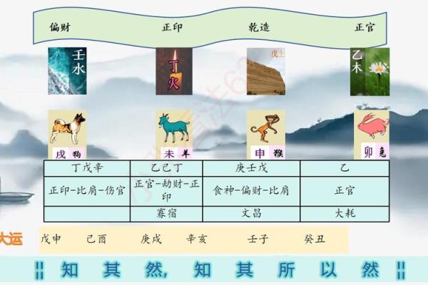 探索戊土在十天干中的喜忌，让你更懂命运