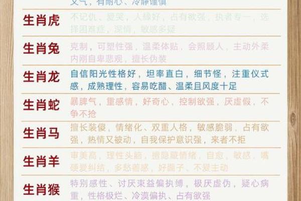 生肖之株：揭秘十二生肖中的神秘之株
