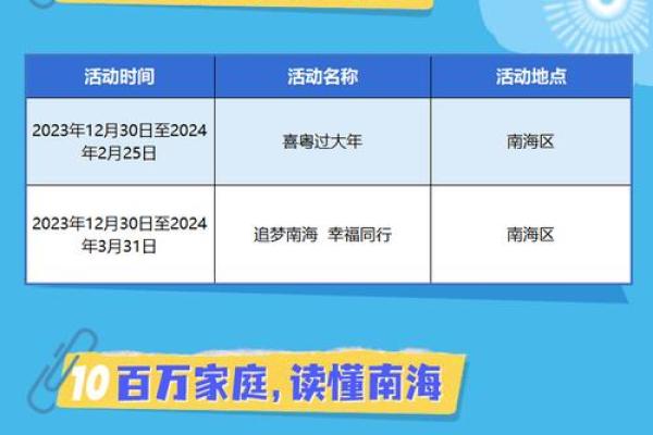 315消费者狂欢节：揭秘传统节日新民俗，全民共享品质生活盛宴