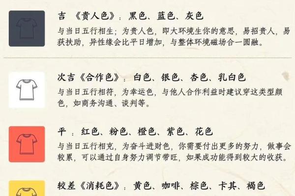 朱鹊桥命理颜色：破解命运的色彩密码