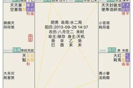 深度剖析紫微斗数地盘：命运走向的关键因素