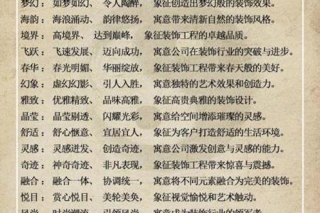 起名艺术的智慧：传统与现代如何完美融合