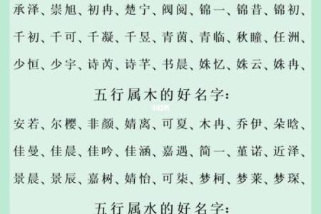 五行属水的字，如何改变你的事业运势