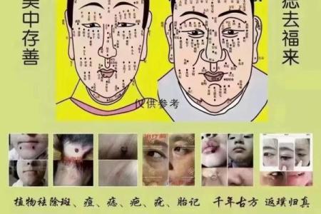 痣相探秘：一痣一世界，揭秘你的命运轨迹