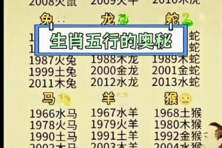 老虎五行解析，生肖与五行的神秘联系