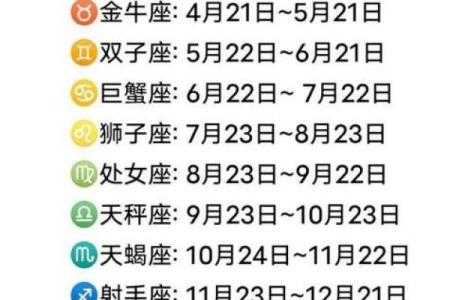 3月8日出生的你，揭秘你的星座秘密