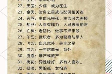 八字命理揭示父亲性格与命运的秘密